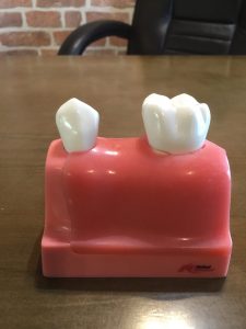 自己重要性とは分かっている範囲での優先順位